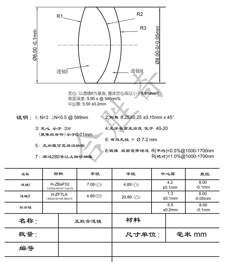 Produce Prism /Hollow Prism/Shape Prism